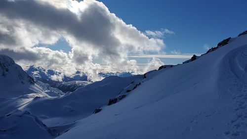 Scenic view of snow covered mountains against sky