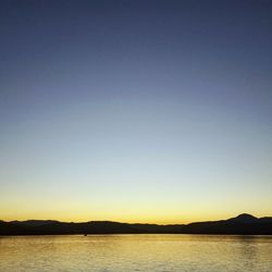 Scenic view of lake against clear sky