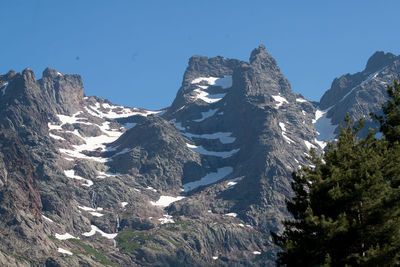 Scenic view of rocky mountains against blue sky