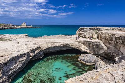 Scenic view of sea against sky