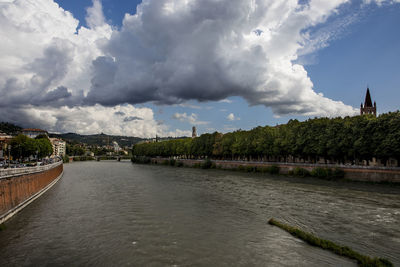 View of bridge over river against cloudy sky