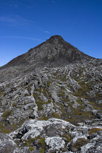 Low angle view of rocky mountains against clear blue sky