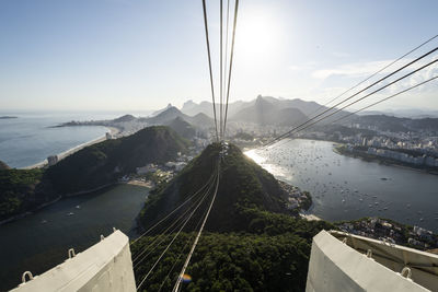 Beautiful view to the sugar loaf mountain cable car with blue sky