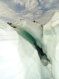 Aerial view of frozen landscape against sky