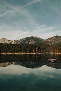 Scenic view of lake by mountains against sky