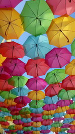 Full frame shot of multi colored umbrella