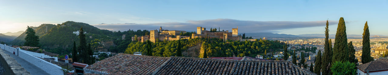 Panoramic view of buildings against sky