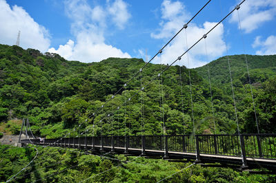 Scenic view of mountains against sky and bridge