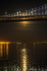 Illuminated suspension bridge over river at night