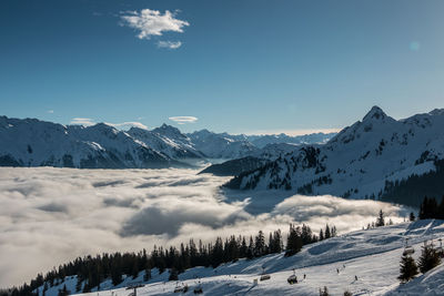 Scenic view of snowcapped mountains against sky