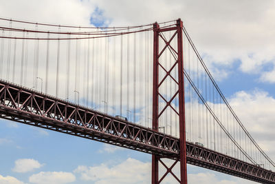 Low angle view of suspension bridge