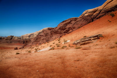 Scenic view of rocky mountains against blue sky