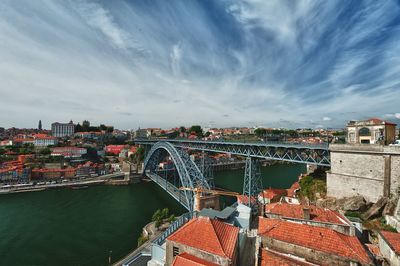 Bridge over river in city