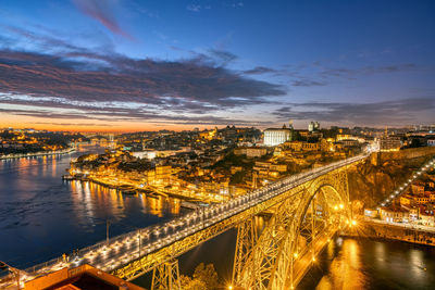 Porto with the dom luis i bridge and the river douro after sunset