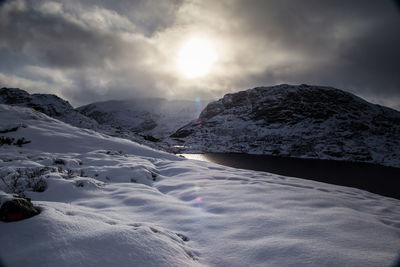 Scenic view of snow covered mountains against sky