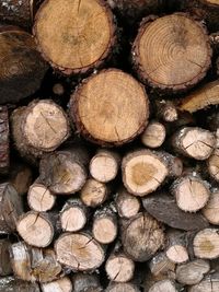 Full frame shot of logs