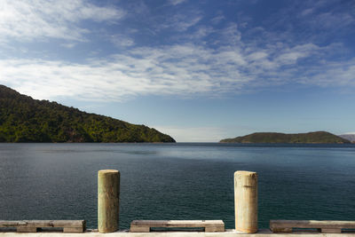 Scenic view of sea against sky