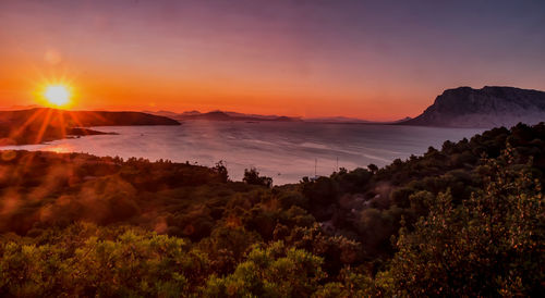 Scenic view of landscape against sky during sunset