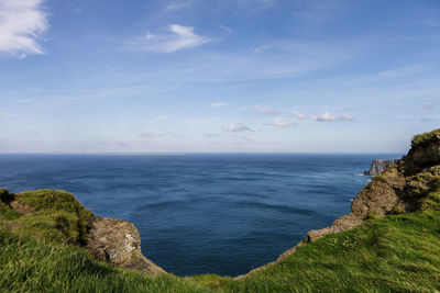 Scenic view of sea against blue sky