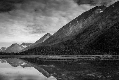 Scenic view of lake by mountains against sky