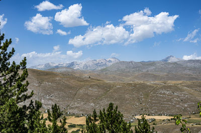 Panoramic view from rocca calascio on campo imperatore and the gran sasso massif