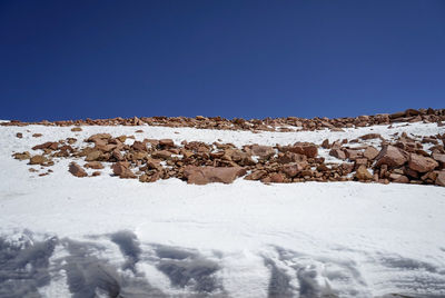 Snow covered landscape against clear sky