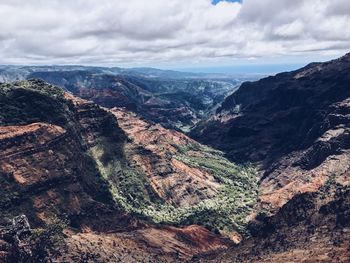 Aerial view of mountains against sky