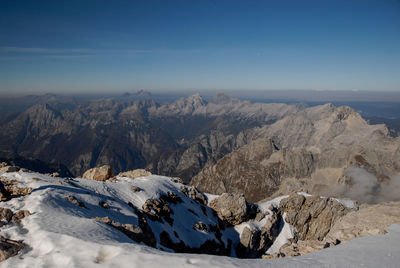 Scenic view of snowcapped mountains against sky