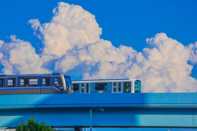 Train against blue sky