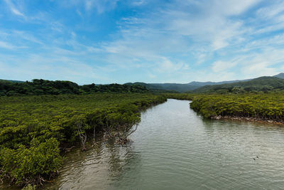 Scenic view of river against sky