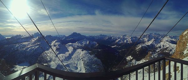 Scenic view of snow covered mountains against sky