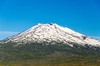 Snow covered field against clear sky