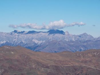 Scenic view of snowcapped mountains against sky