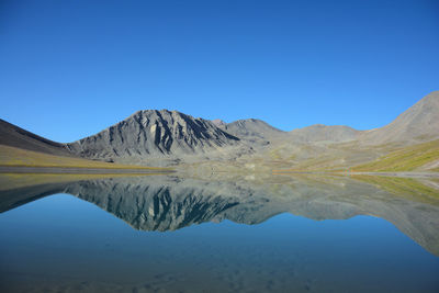 Scenic view of lake and mountains against clear blue sky