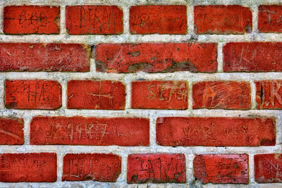 Full frame shot of brick wall