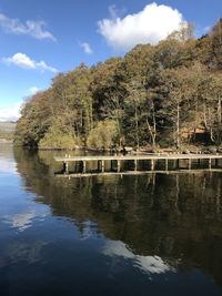 Scenic view of lake against sky