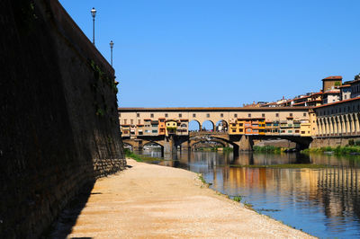 Arch bridge over river amidst buildings against clear blue sky