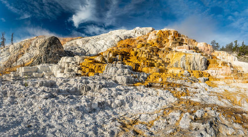 Scenic view of rock formations against sky