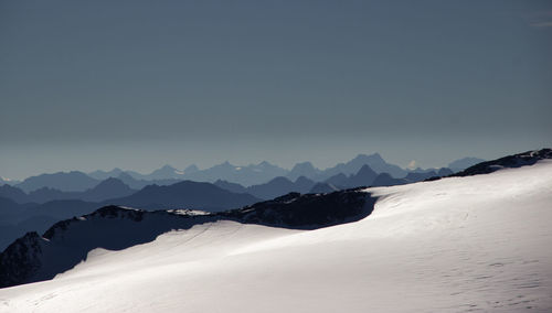 Scenic view of snow mountains against clear sky