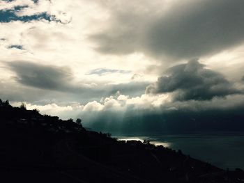 Scenic view of cloudy sky