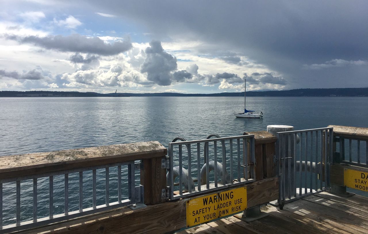 VIEW OF SEA AGAINST SKY