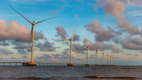 Wind Energy Sea