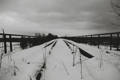 Snow covered landscape against sky