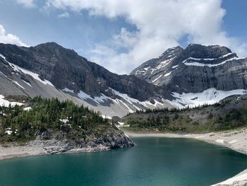 Scenic view of lake by mountains against sky