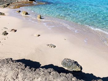 High angle view of rocks on beach