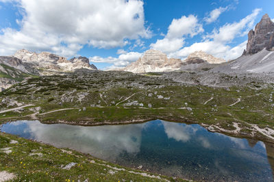 Scenic view of lake by mountains against sky