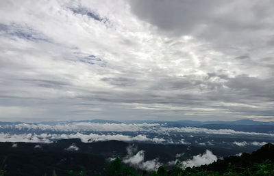 Scenic view of cloudscape against sky