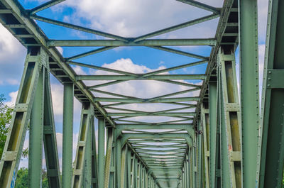 Low angle view of bridge against sky