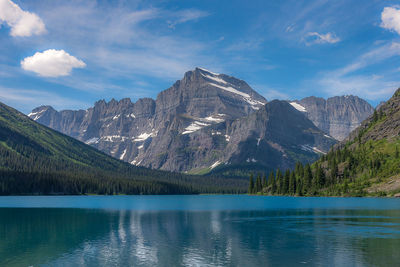 Scenic view of lake by mountains against sky