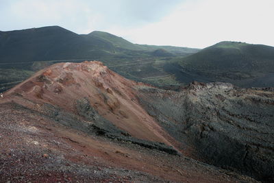 Aerial view of volcanic landscape against sky